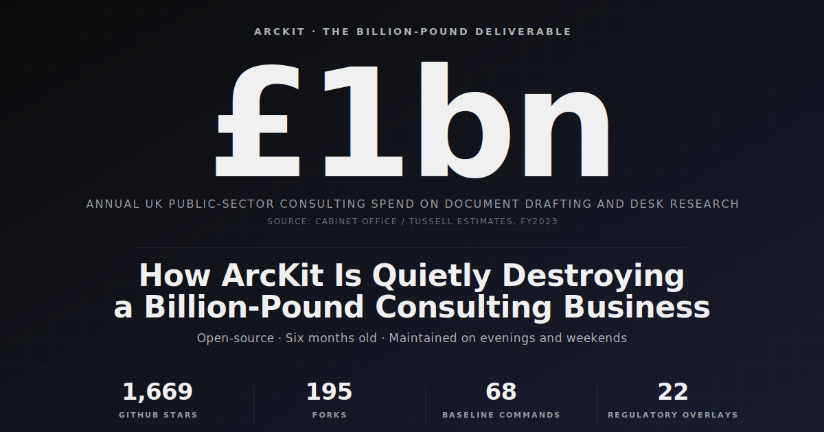 ArcKit displacing Big 4 consulting deliverables