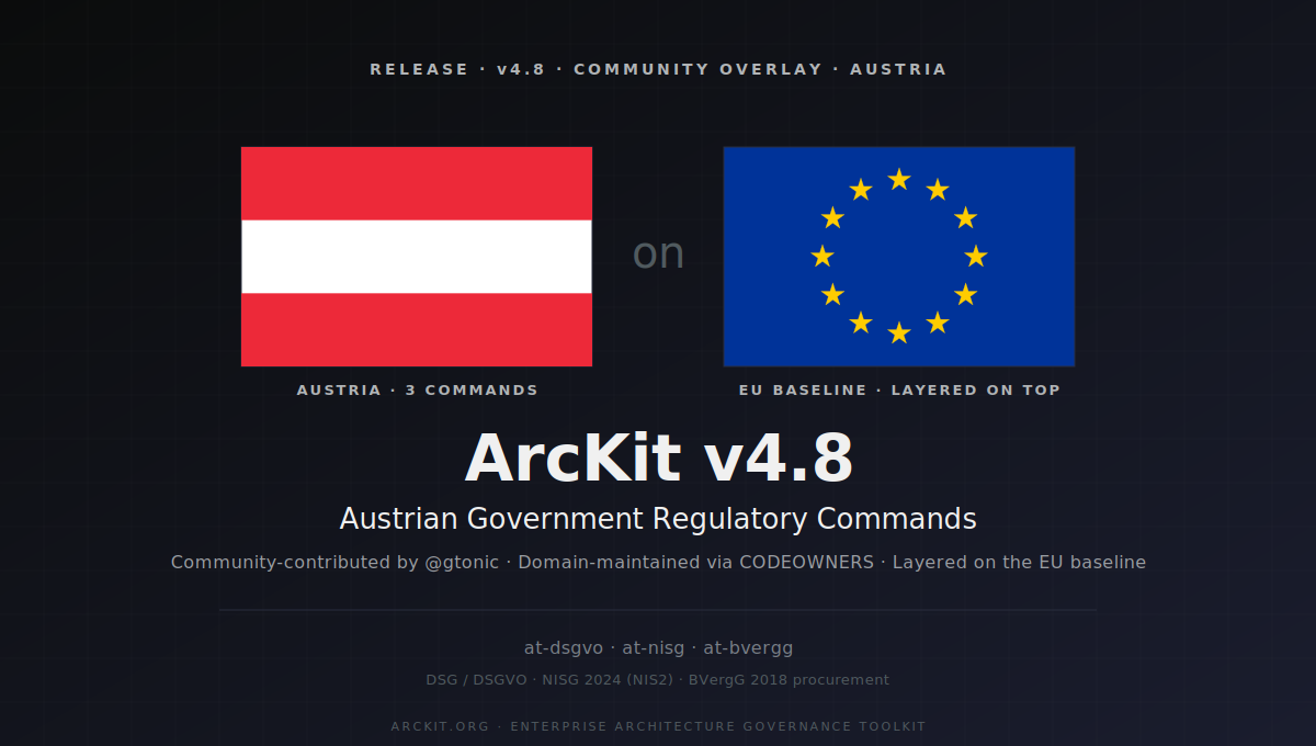 Austrian regulatory overlay hero image