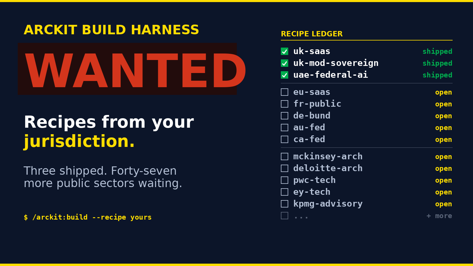 WANTED poster style — three shipped ArcKit recipes (uk-saas, uk-mod-sovereign, uae-federal-ai) and ten open slots covering jurisdictions (eu-saas, fr-public, de-bund, au-fed, ca-fed) and consultancies (mckinsey-arch, deloitte-arch, pwc-tech, ey-tech, kpmg-advisory)